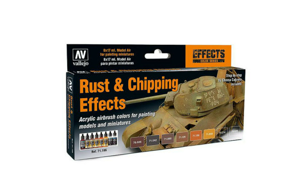 Rust & Chipping Effects Set (8)