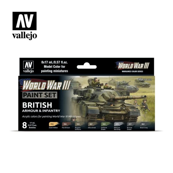 WWIII British Armour & Infantry