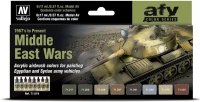 Middle East Wars (1967s to Present) (8)