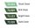 Green Color Set