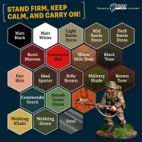 Historical: WWII British